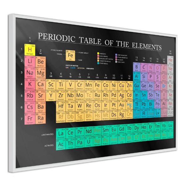 Poster - Tavola periodica degli elementi