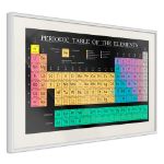 Poster - Tavola periodica degli elementi